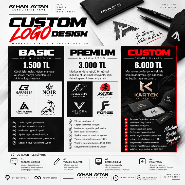 LOGO TASARIM | BASIC - PREMIUM - CUSTOM