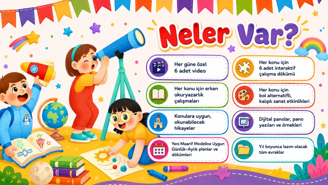 2026-2027 Maarif Modeli Plan 48+ Ay (Online İndirme)