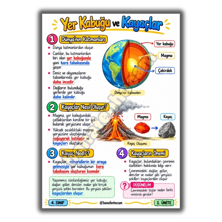 4.SINIF 1-2-3.ÜNİTE DİJİTAL ÜRÜN DERS NOTU-PDF