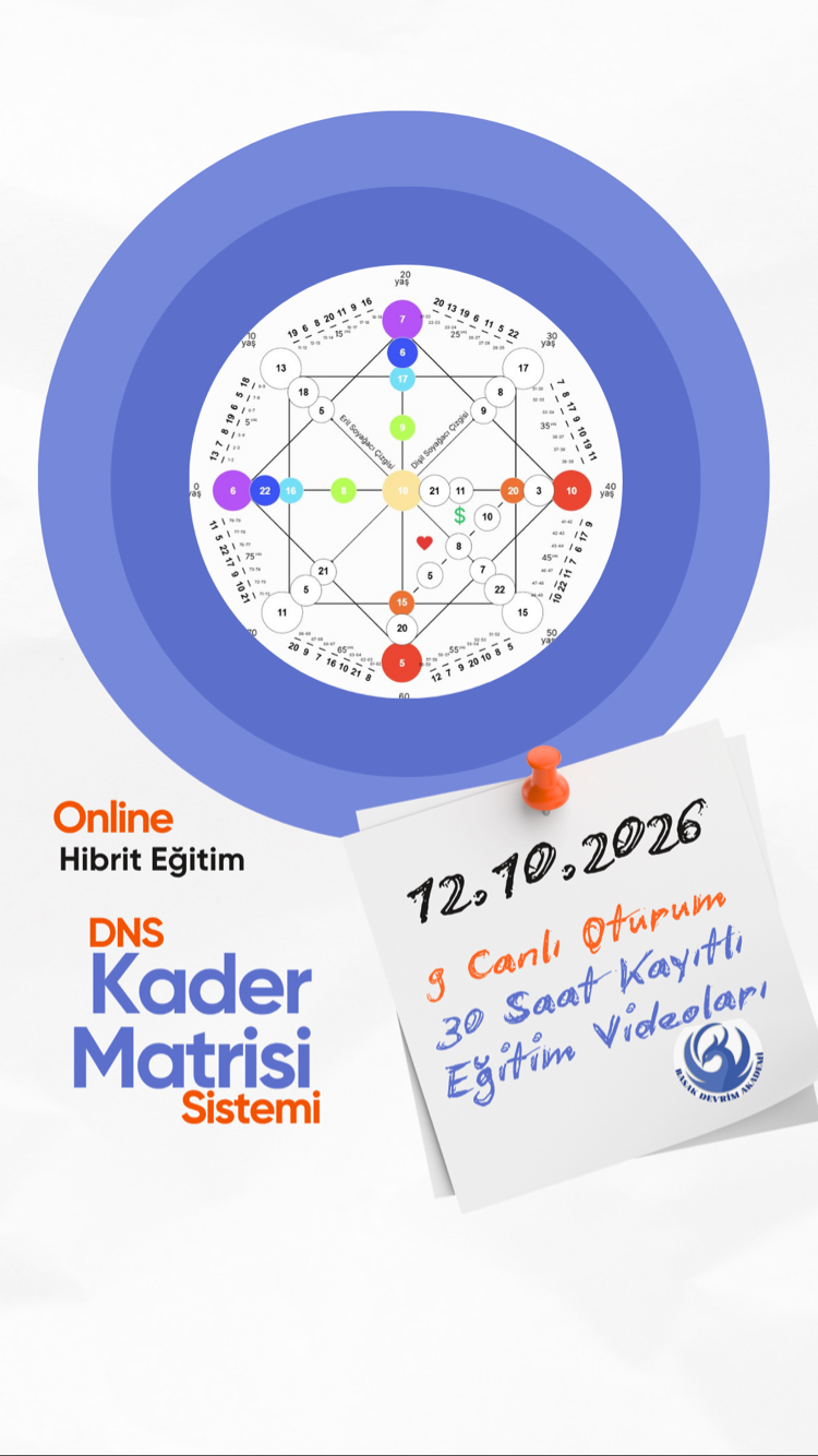 DNS Kader Matrisi Sistemi Eğitimi