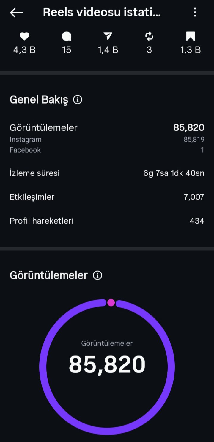 Instagram başarı rehberi