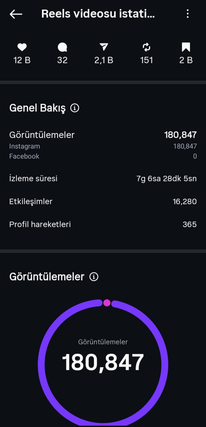 Instagram başarı rehberi