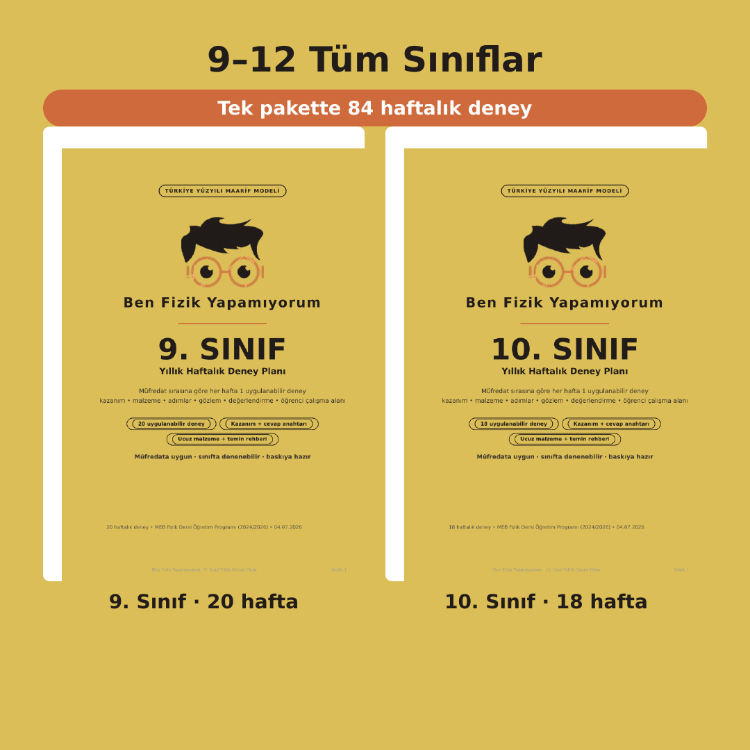 Maarif Fizik Deney Planları 9-12. Sınıf — 84 Haftalık Deney (PDF Set)