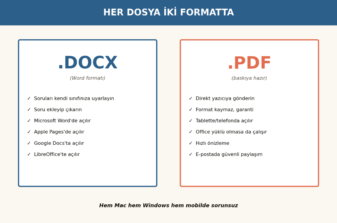 BFY Hoca Kiti — 9. Sınıf Fizik · Tam Paket (28 Hafta + 12 Yazılı) · Maarif Uyumlu