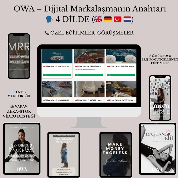 Online Wealth Academy Kurs ( Türkçe / Almanca / İngilizce / Flemenkçe )