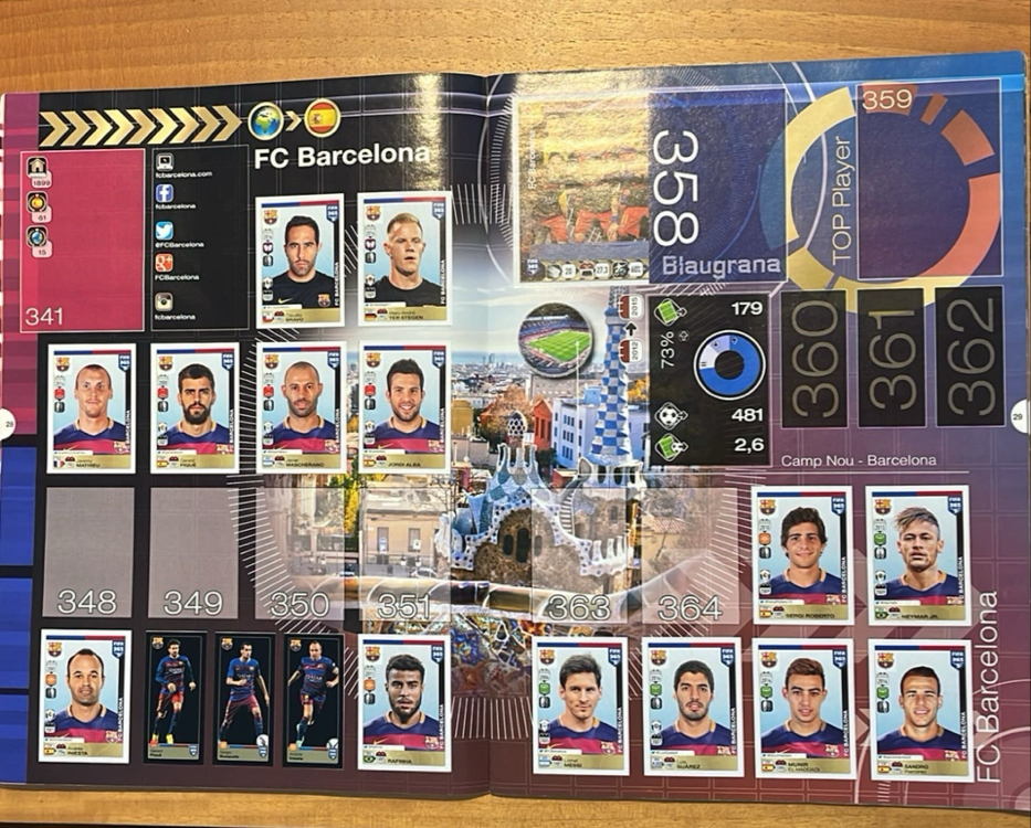 2016 Panini Fifa 365 sticker albümü