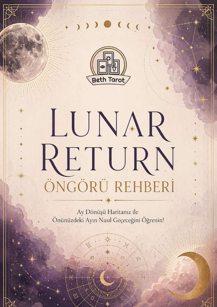 Lunar Return Bundle