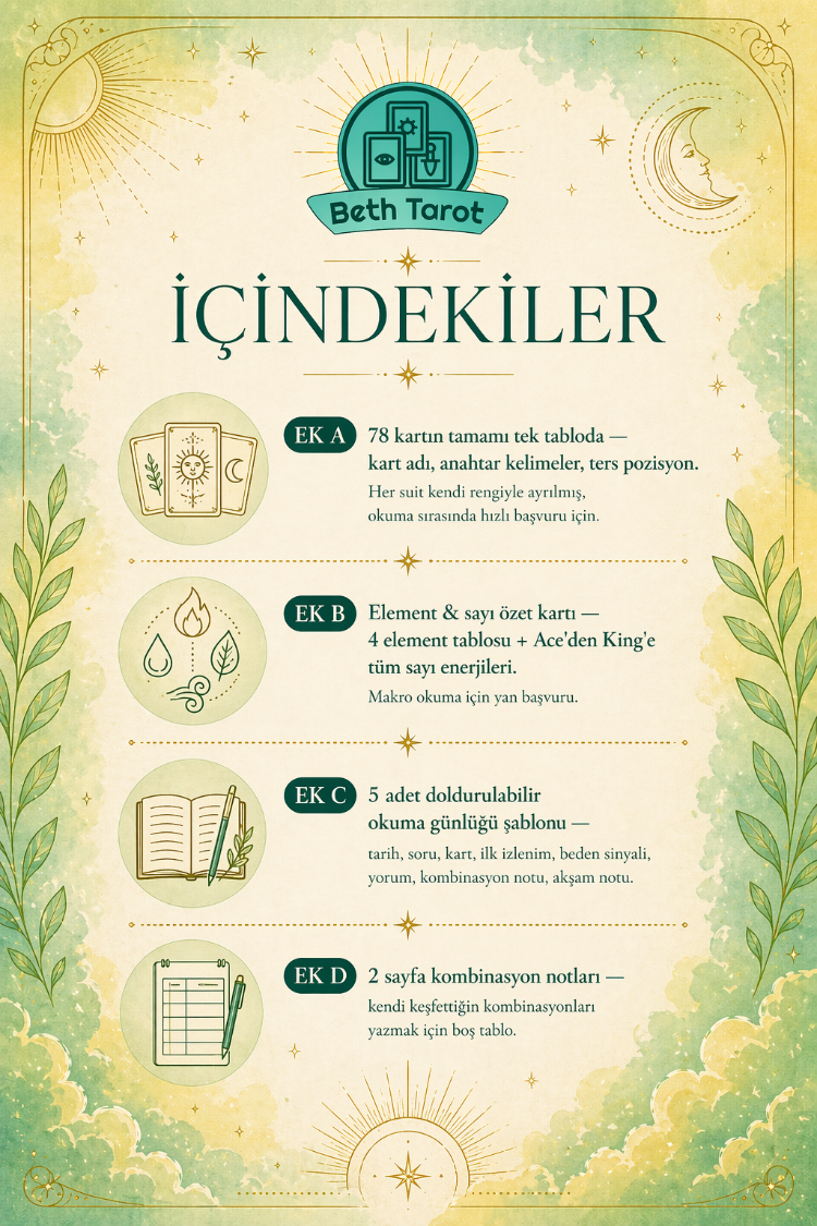 Tarot Hızlı Başvuru Rehberi