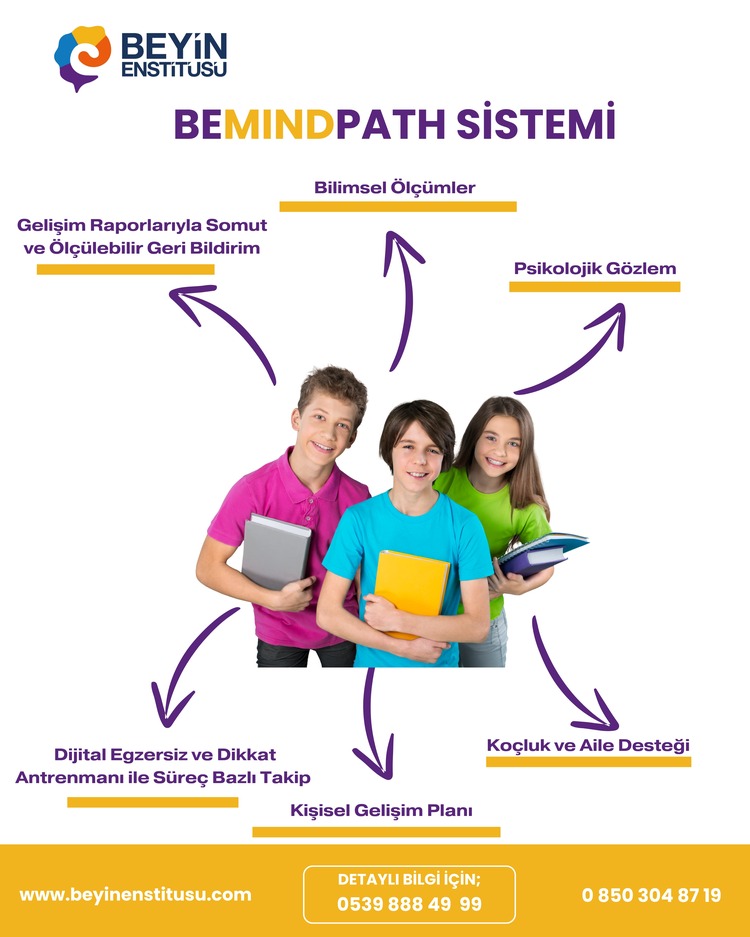 BEMINDPATH ÖLÇME VE DEĞERLENDİRME SİSTEMİ