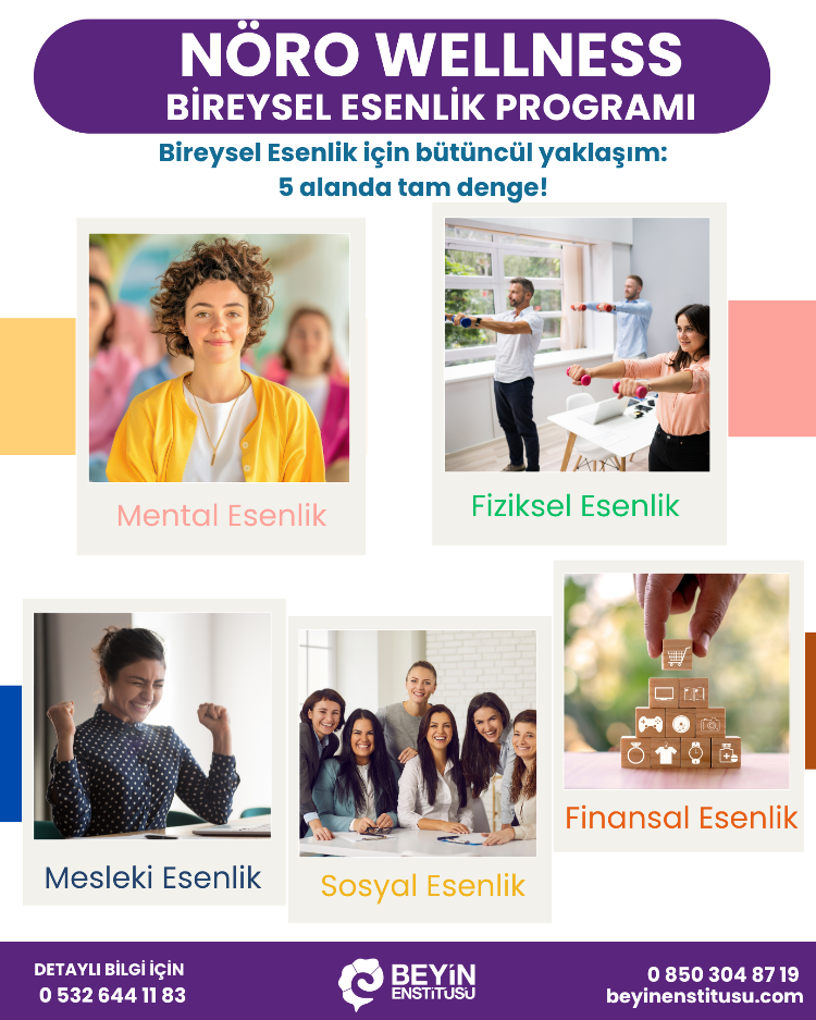 NÖRO WELLNESS BİREYSEL ESENLİK SERTİFİKA PROGRAMI - 5 MODÜL PAKET