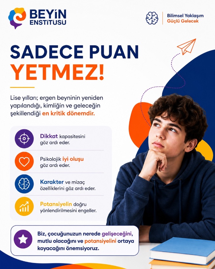 LGS STRATEJİK YOL HARİTASI NÖRO-ANALİZLİ ÖZEL PROGRAM