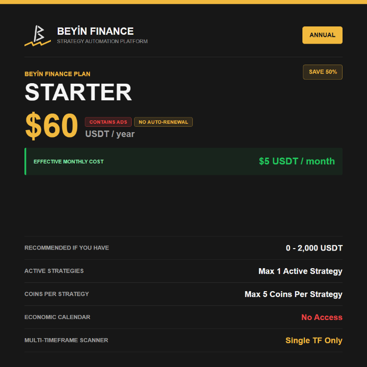 STARTER PLAN (Select Duration)
