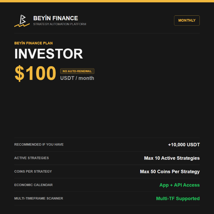 INVESTOR PLAN (Select Duration)