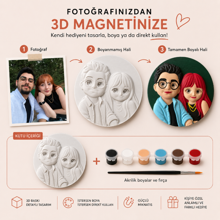 Kişiye Özel Kabartmalı Porte Magnet – Sevgili, Aile ve Arkadaşlara Özel Hediye