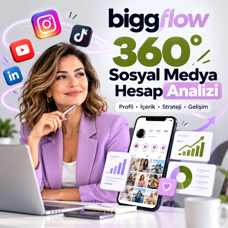 Biggflow 360° Sosyal Medya Hesap Analizi