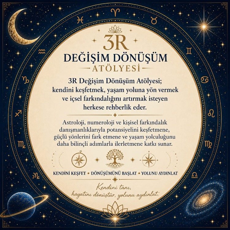 MİNİ YILLIK DÖNGÜ ANALİZİ (SOLAR RETURN)