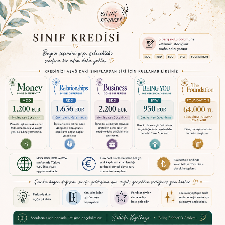 Platinum Sınıf Kredisi → 30.000