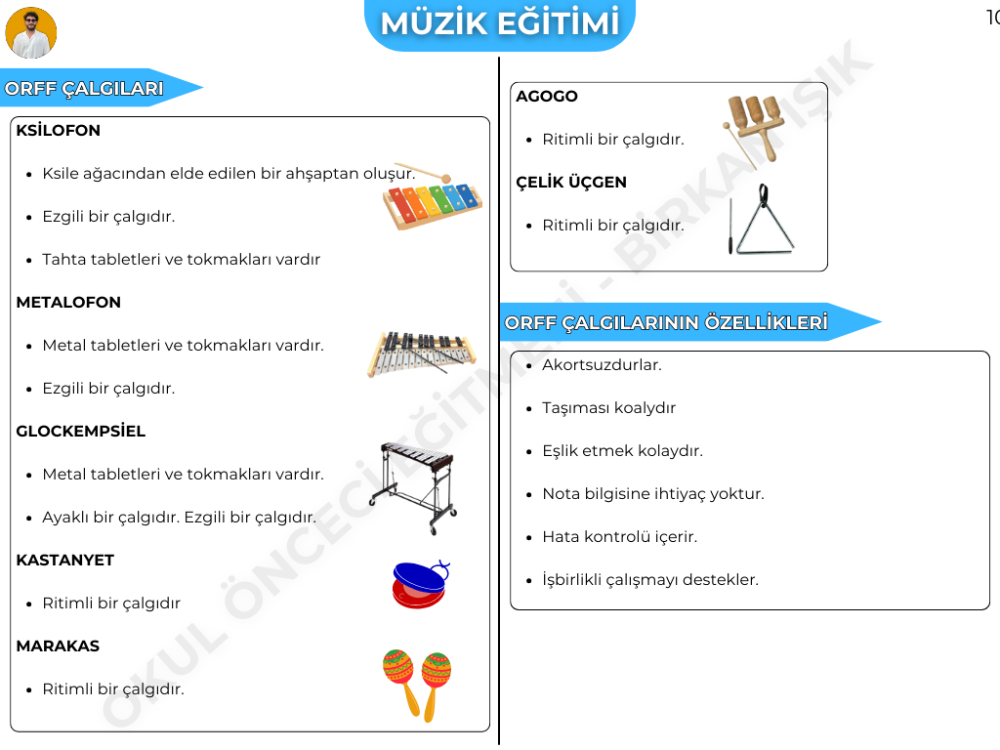 MÜZİK EĞİTİMİ KONU ANLATIM FASİKÜLÜ (2027)