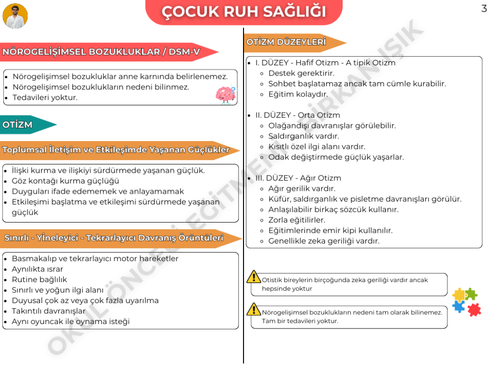 ÇOCUK RUH SAĞLIĞI KONU ANLATIM FASİKÜLÜ (2027)