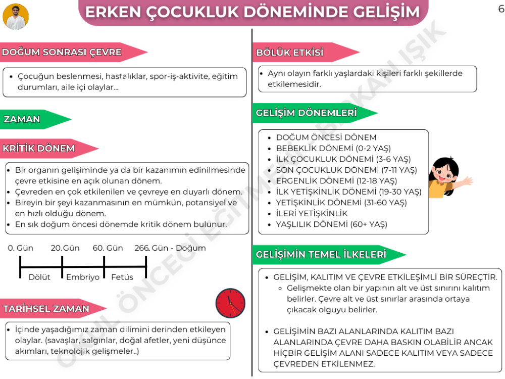 ERKEN ÇOCUKLUK DÖNEMİNDE GELİŞİM KONU ANLATIM FASİKÜLÜ (2027)