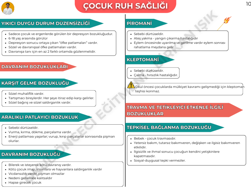 ÇOCUK RUH SAĞLIĞI KONU ANLATIM FASİKÜLÜ (2027)