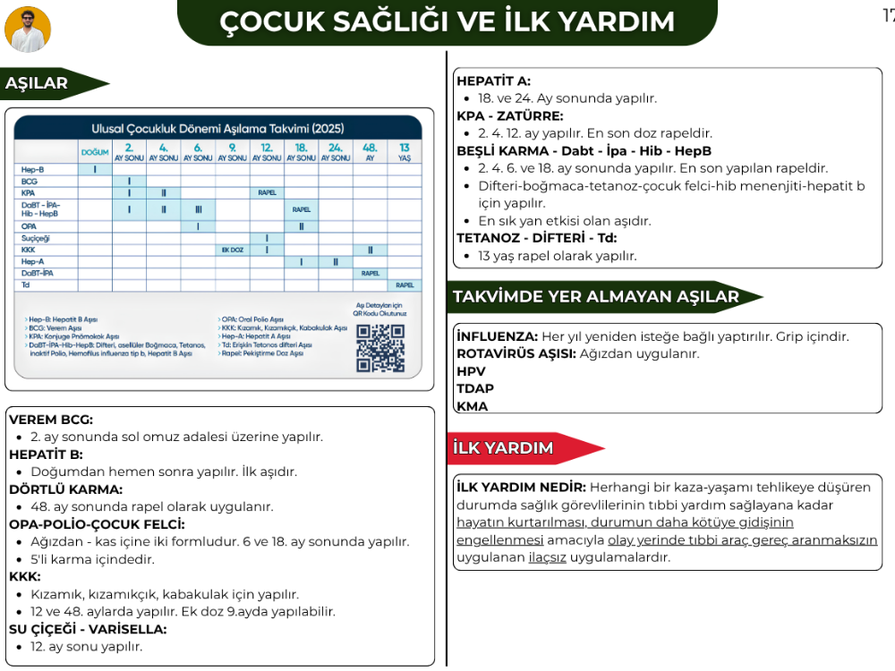 ÇOCUK SAĞLIĞI VE İLK YARDIM KONU ANLATIM FASİKÜLÜ (2027)