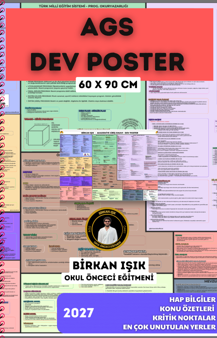 AGS DEV POSTER (60x90 cm) (A1 Kuşe Kağıdına Renkli Baskı)