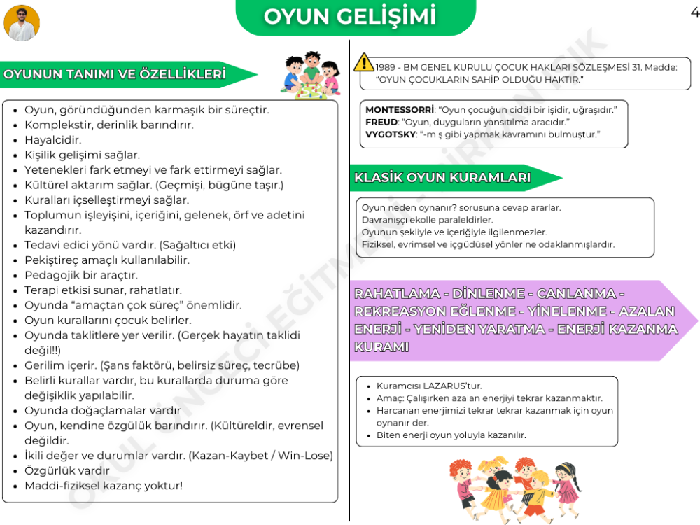 OYUN GELİŞİMİ KONU ANLATIM FASİKÜLÜ (2027)