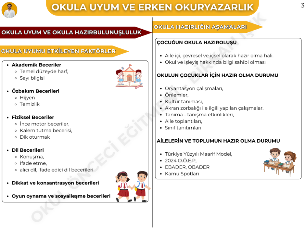 OKULA UYUM ve ERKEN OKURYAZARLIK KONU ANLATIM FASİKÜLÜ (2027)