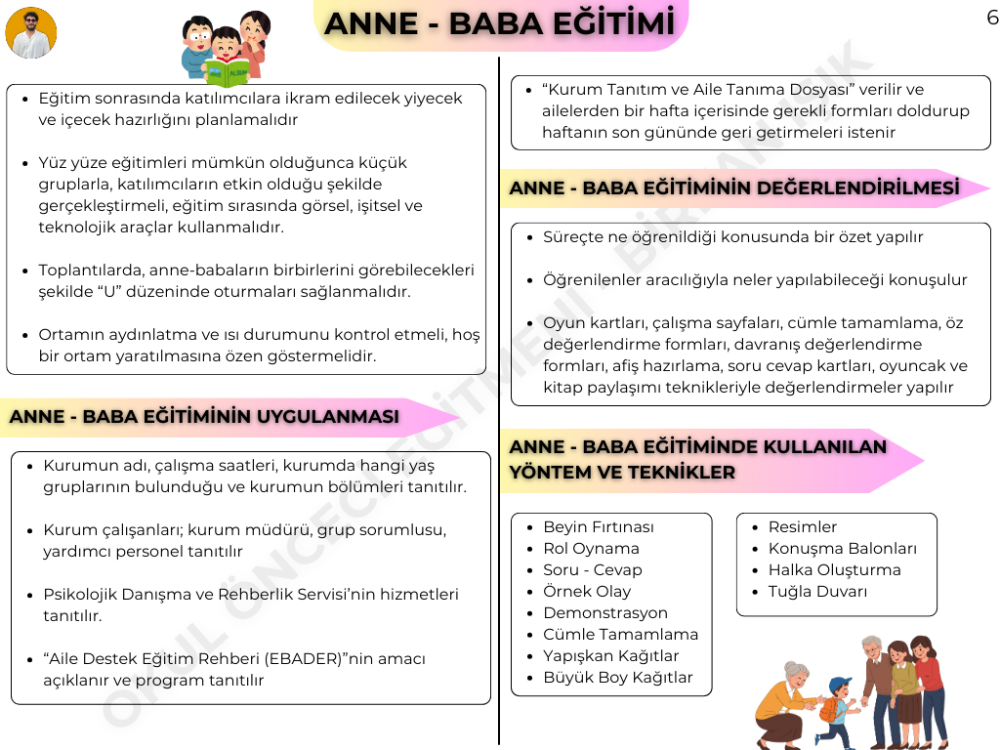 ANNE - BABA EĞİTİMİ KONU ANLATIM FASİKÜLÜ (2027)