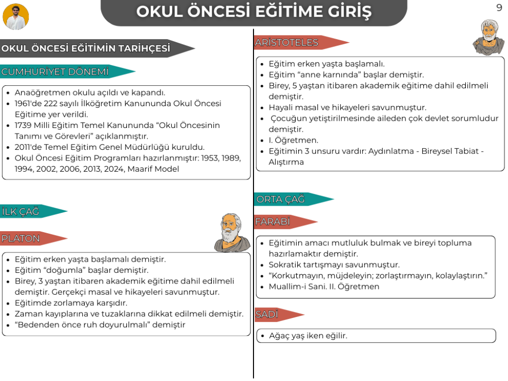 OKUL ÖNCESİ EĞİTİME GİRİŞ KONU ANLATIM FASİKÜLÜ (2027)