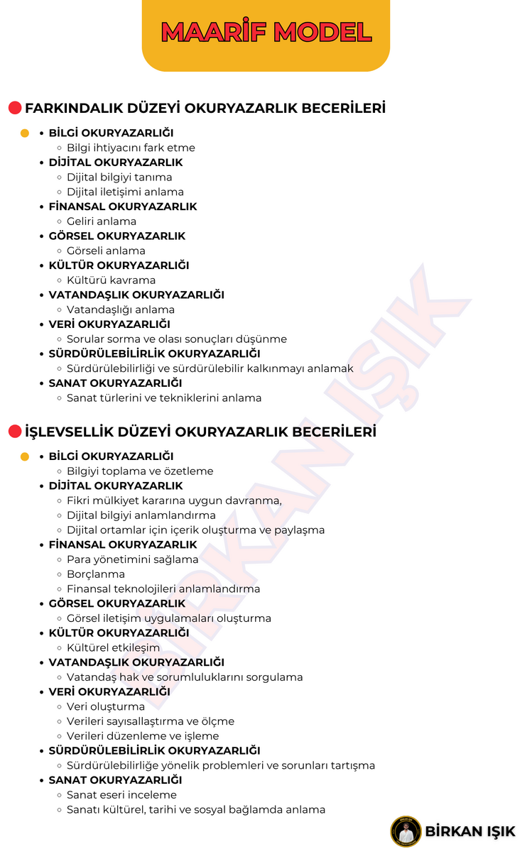 MAARİF MODEL KONU ANLATIM FASİKÜLÜ (MEB-AGS) (2026)