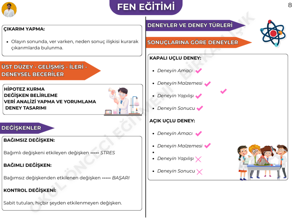 FEN EĞİTİMİ KONU ANLATIM FASİKÜLÜ (2027)