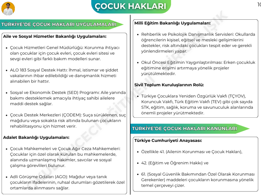 ÇOCUK HAKLARI KONU ANLATIM FASİKÜLÜ (2027)