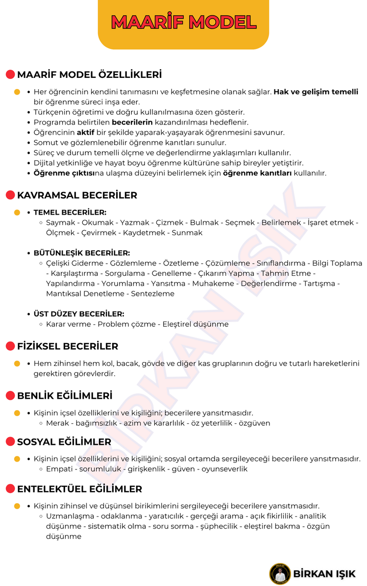 MAARİF MODEL KONU ANLATIM FASİKÜLÜ (MEB-AGS) (2026)