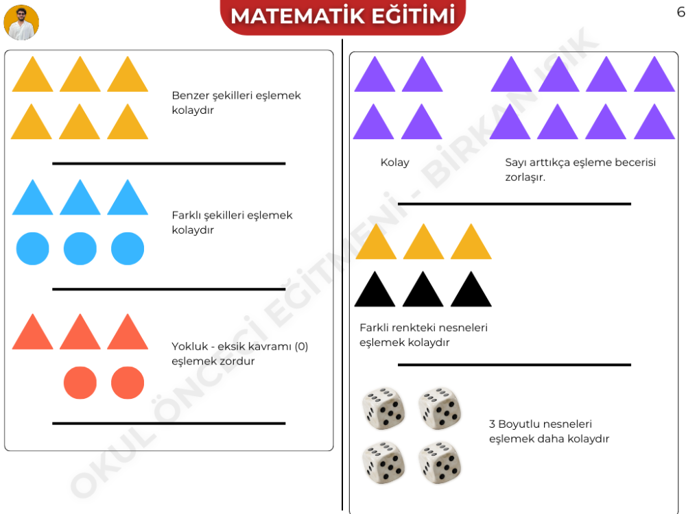 MATEMATİK EĞİTİMİ KONU ANLATIM FASİKÜLÜ (2027)