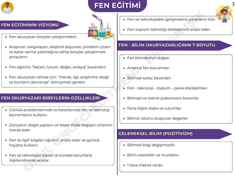 FEN EĞİTİMİ KONU ANLATIM FASİKÜLÜ (2027)