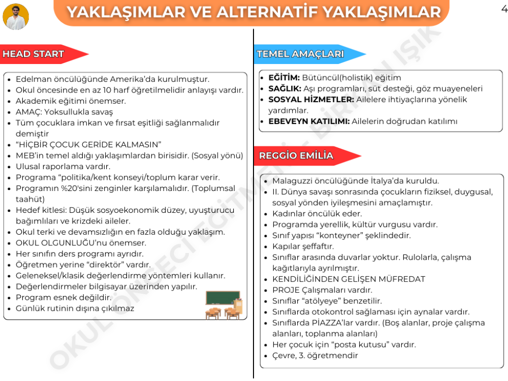 YAKLAŞIMLAR ve ALTERNATİF YAKLAŞIMLAR KONU ANLATIM FASİKÜLÜ (2027)