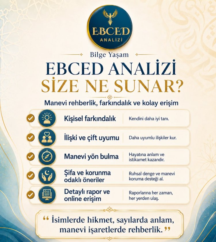1 Yıllık Web Aboneliği EBCED İle İsim Analizi