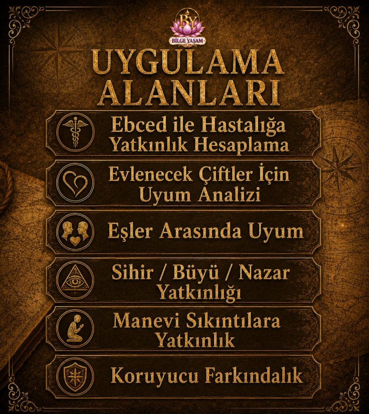 Nuru Şifa Ebced İlmi Dijital E-Kitap PDF