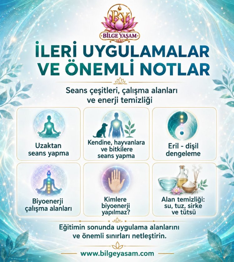 Biyoenerji Eğitimi
