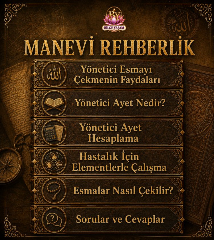 Nuru Şifa Ebced İlmi Dijital E-Kitap PDF