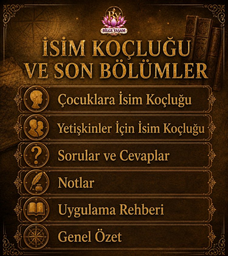 Nuru Şifa Ebced İlmi Dijital E-Kitap PDF