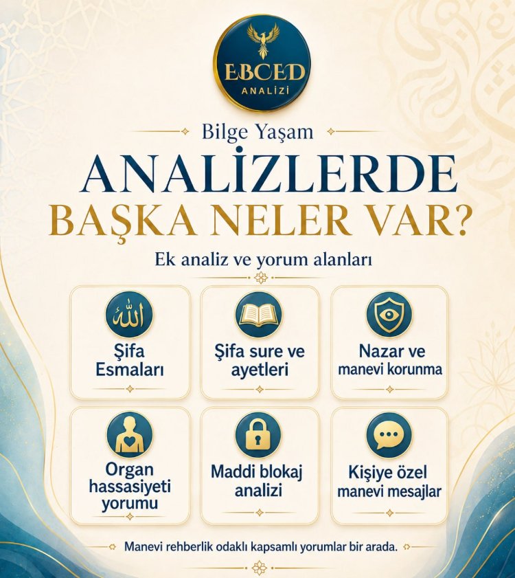 1 Yıllık Web Aboneliği EBCED İle İsim Analizi