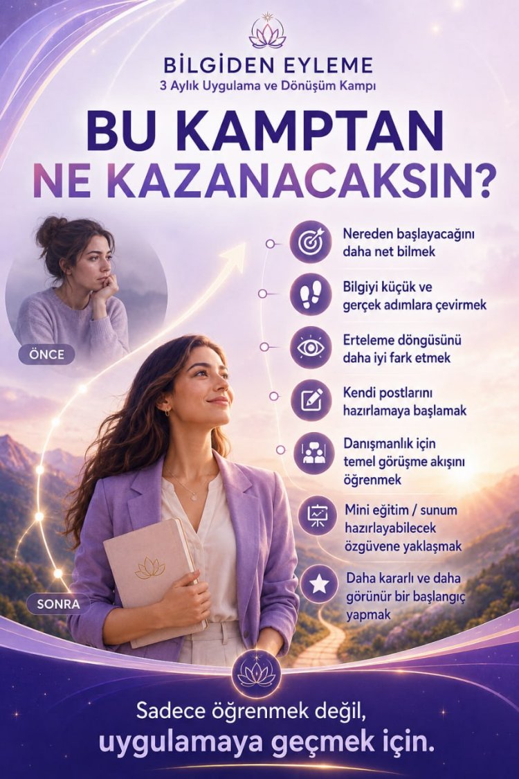 Bilgiden Eyleme – 3 Aylık Uygulama ve Dönüşüm Kampı