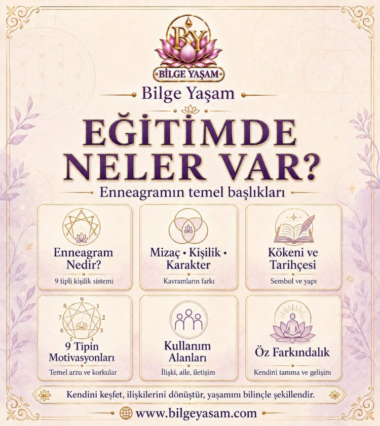 Enneagram Eğitimi