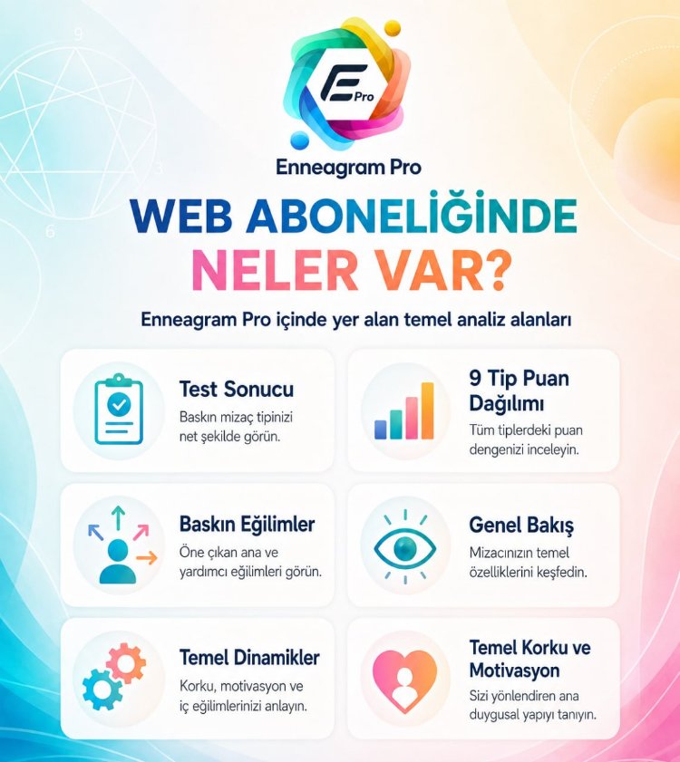 Enneagram Pro  Web Aboneliği; Mizaç Tipi Analiz programı