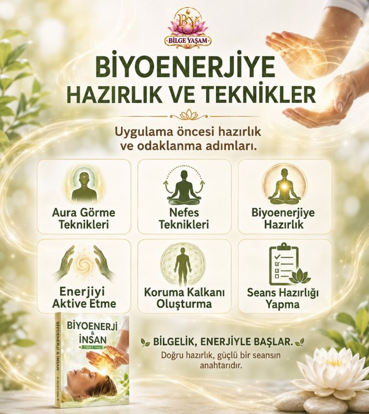 Biyoenerji ve İnsan E-Kitap