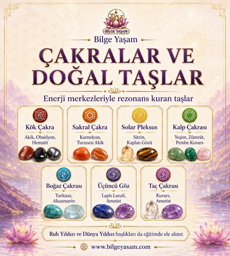 Doğal Taşlar Eğitimi