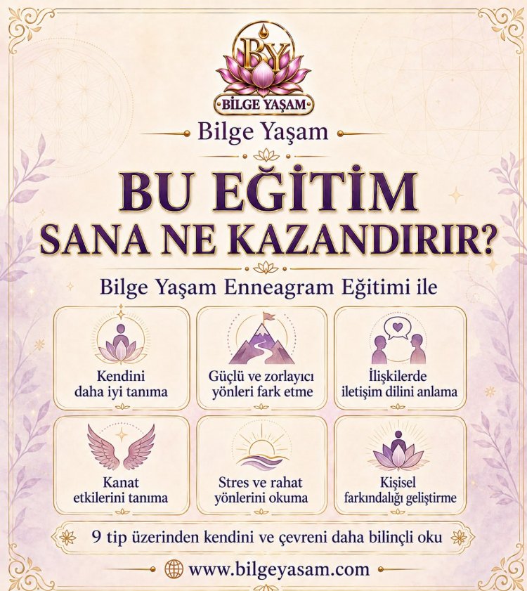 Enneagram Eğitimi